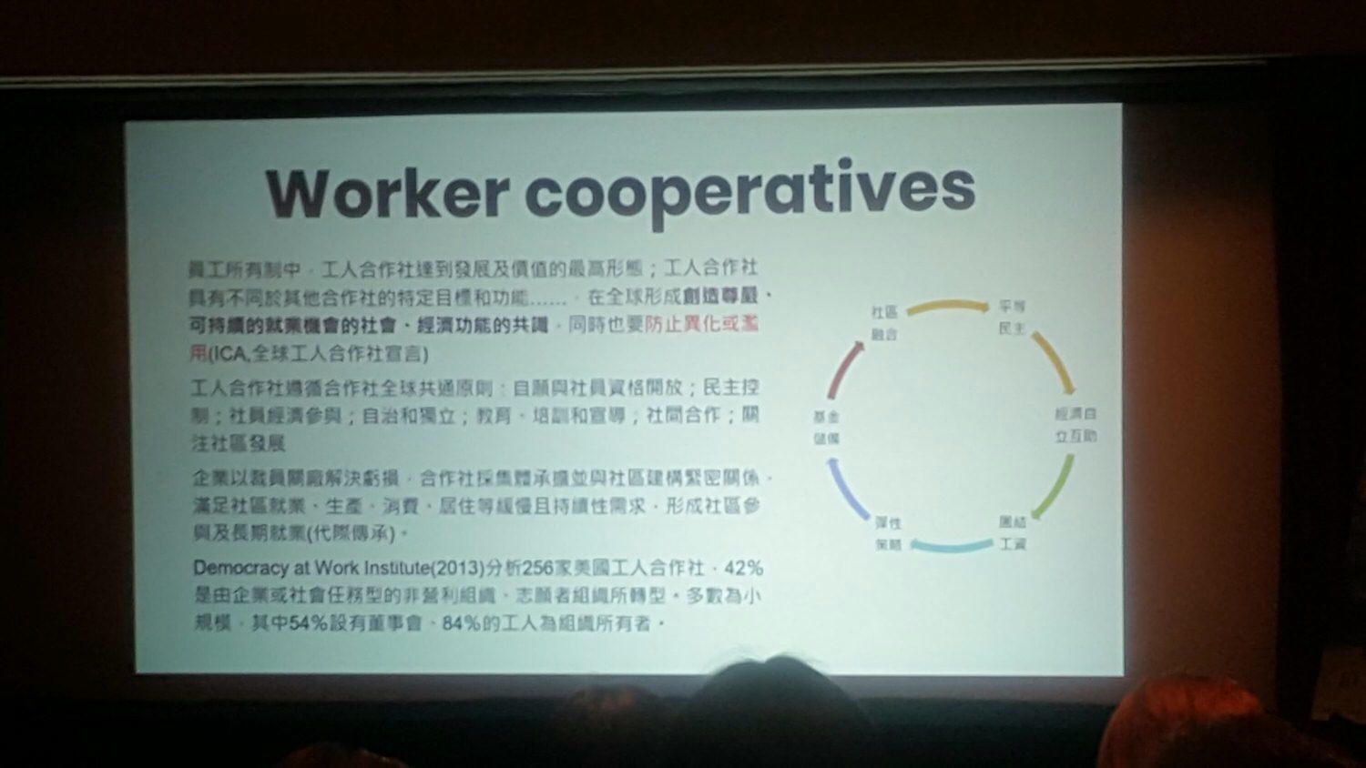 2018 勞工影展開幕片電影【工人搞公司】Can We Do It Ourselves?