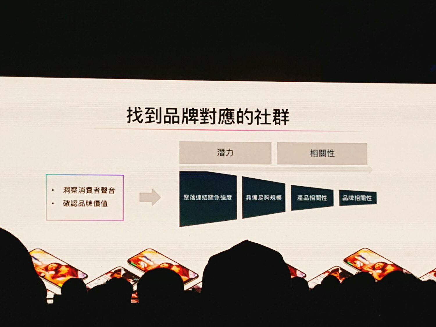 【演講筆記】PIXNET Social Summit 2019 社群高峰會 講座活動紀錄 & 2018痞客邦社群金點賞