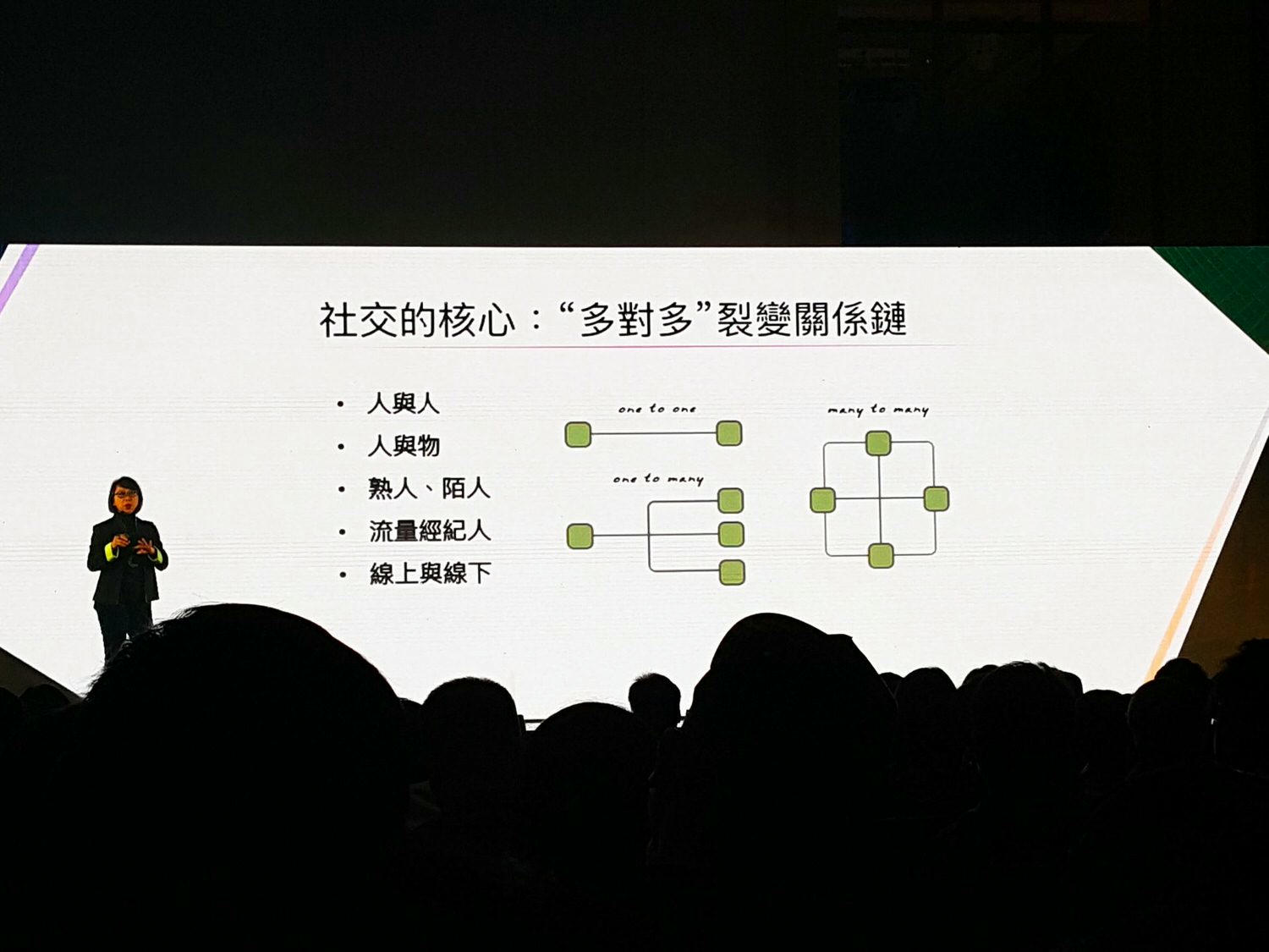 【演講筆記】PIXNET Social Summit 2019 社群高峰會 講座活動紀錄 & 2018痞客邦社群金點賞