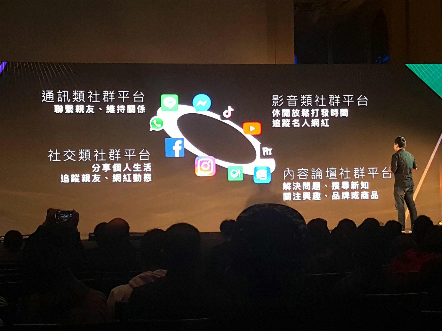 【演講筆記】PIXNET Social Summit 2019 社群高峰會 講座活動紀錄 & 2018痞客邦社群金點賞
