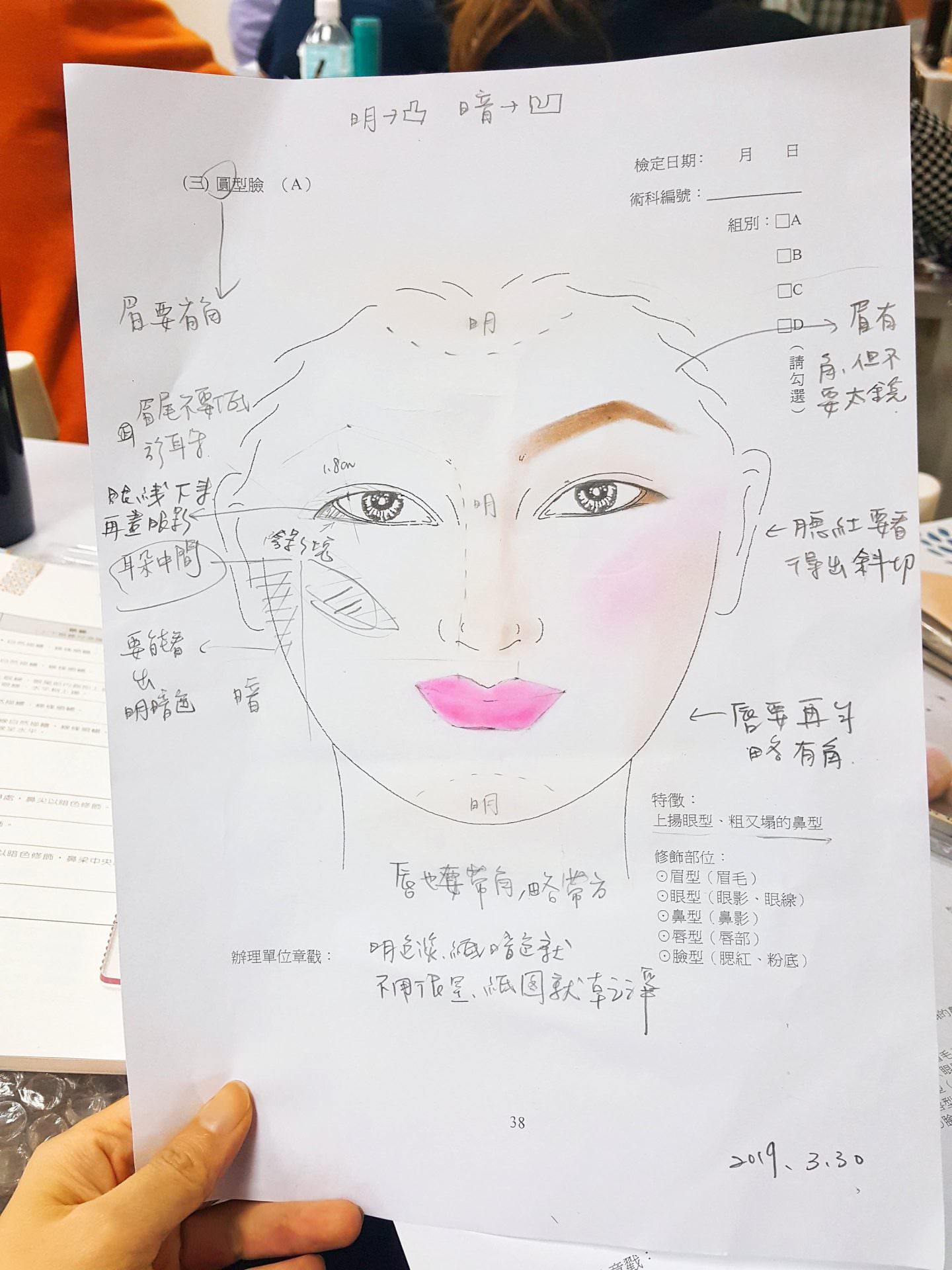 【美容】乙級證照 (三) 圓形臉(A) 上揚眼、鼻粗又塌 | 乙級紙圖 考試技巧要領