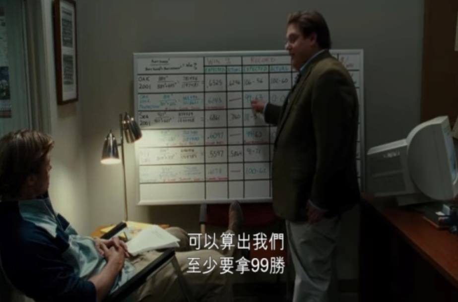 電影【魔球】影評：生命是座迷宮，信念是人生的指南針 Moneyball