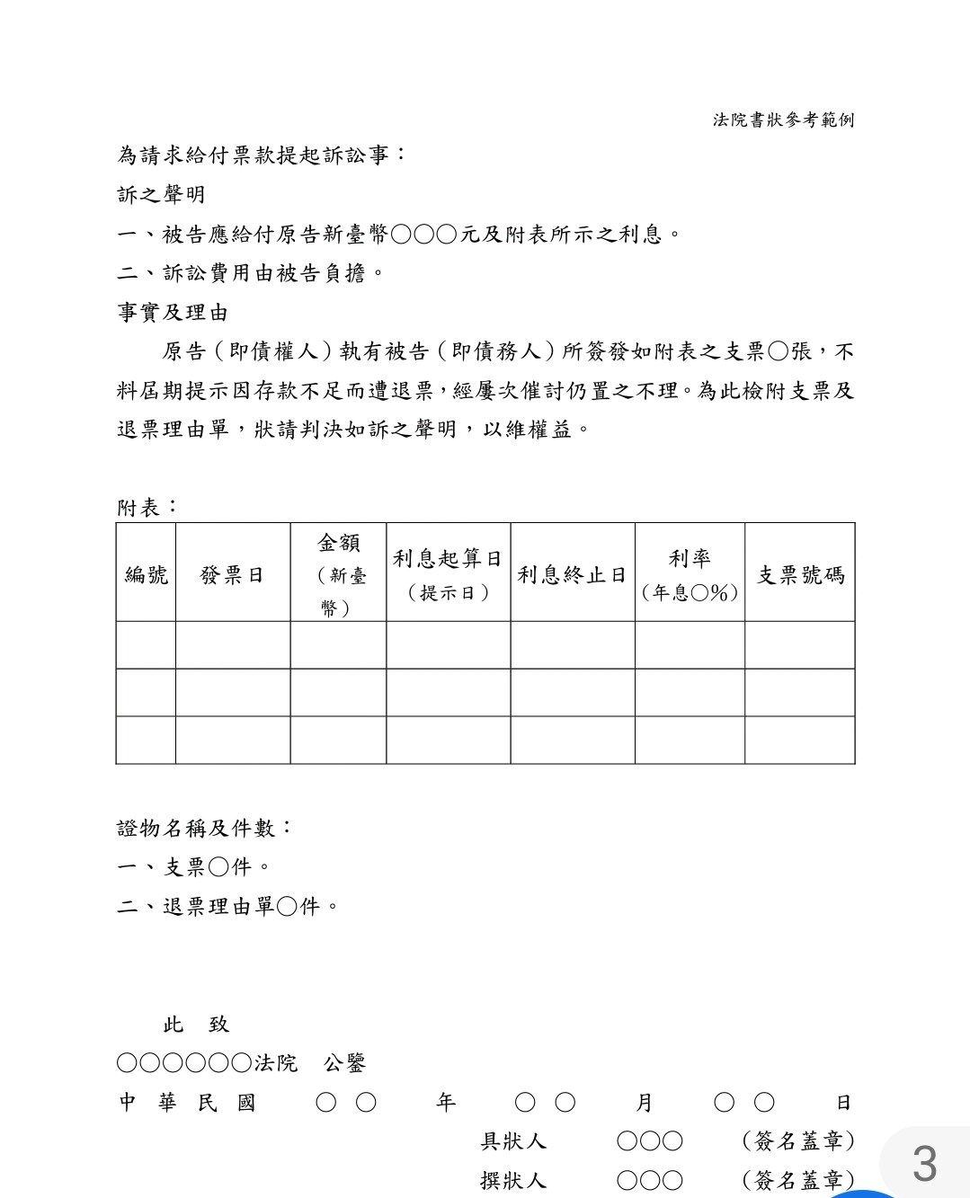 【法律】民事書狀範例：民事陳報狀、民事答辯狀、民事委任狀、民事起訴狀、民事聲明參與分配狀、民事準備狀、民事抗告狀