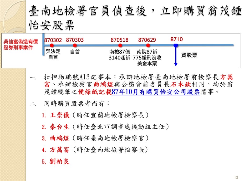 【法律】法院黑手前高等法院院長石木欽案買股新聞總整理：呼籲受害者訴請法院應受理再審、抗議司法不公