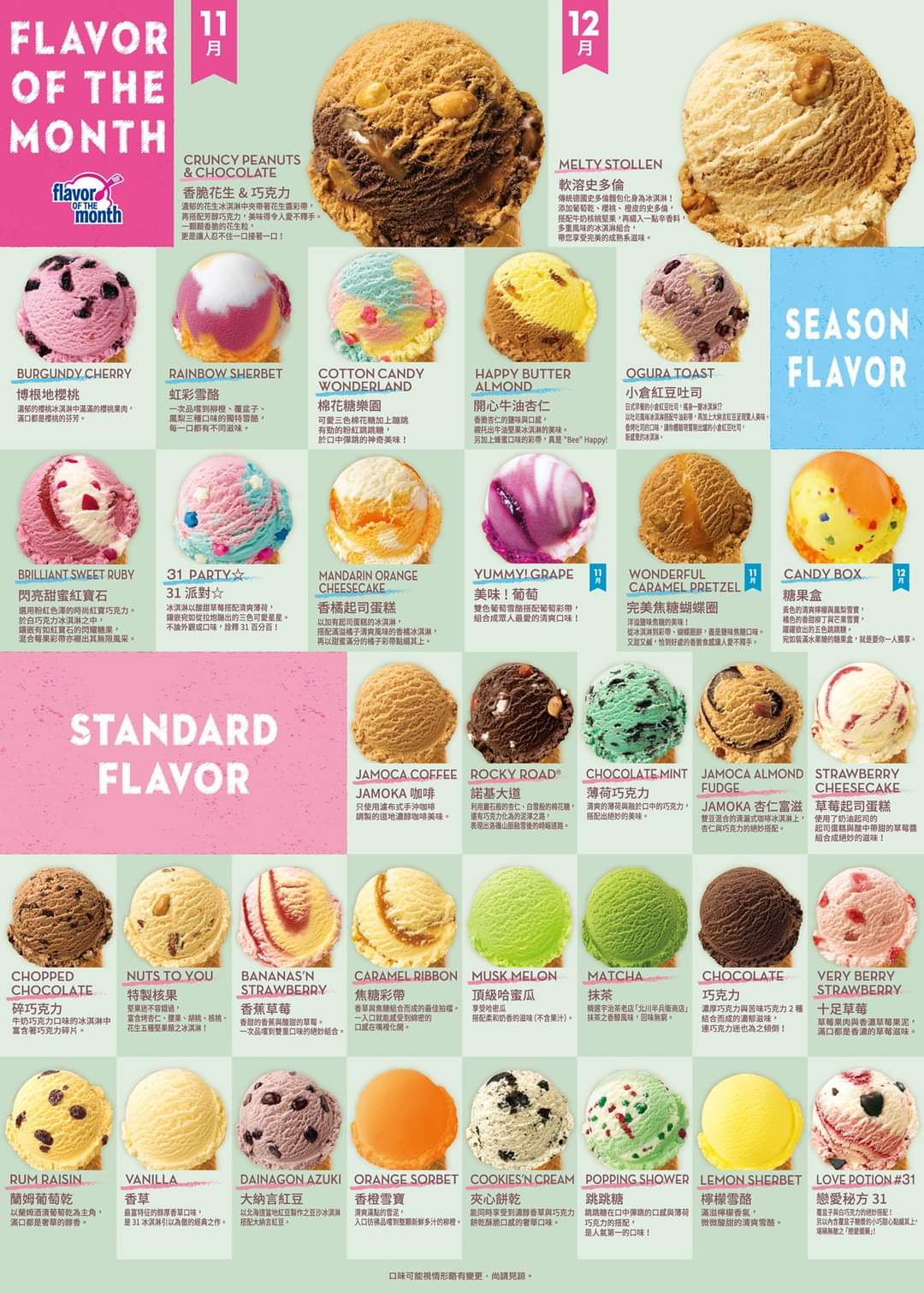 【食記】31冰淇淋哪裡有？每天31種幸福滋味，找出你的命定之愛（全省門市資訊）31 Baskin Robbins