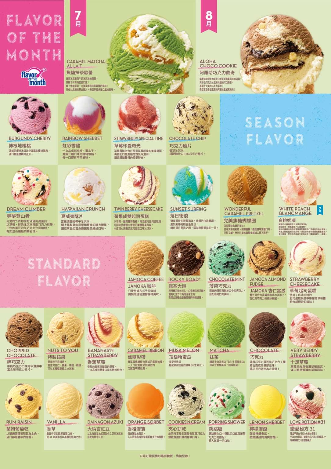 【食記】31冰淇淋口味2022年菜單、全省門市資訊