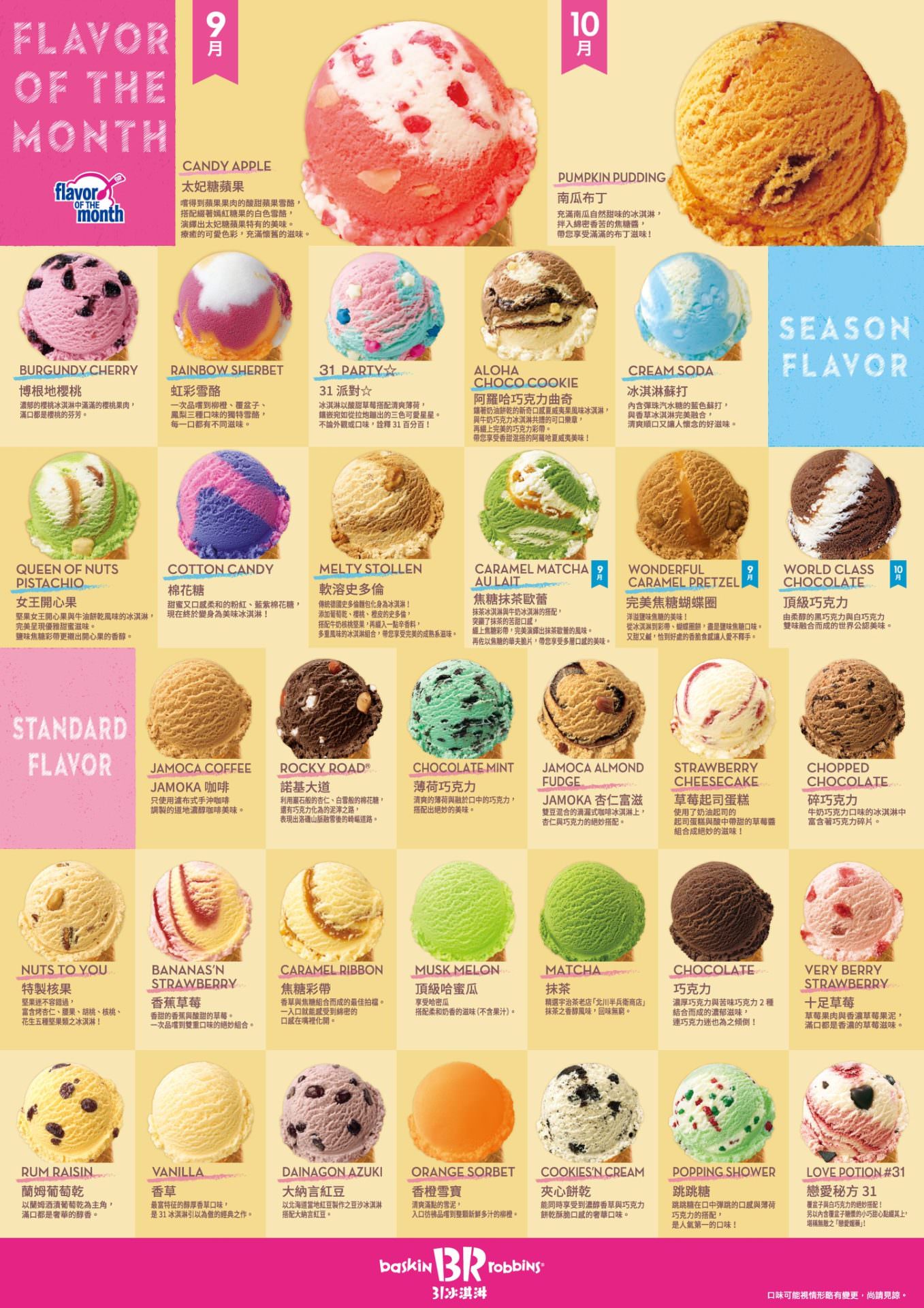 【食記】31冰淇淋2022年菜單、全省門市資訊