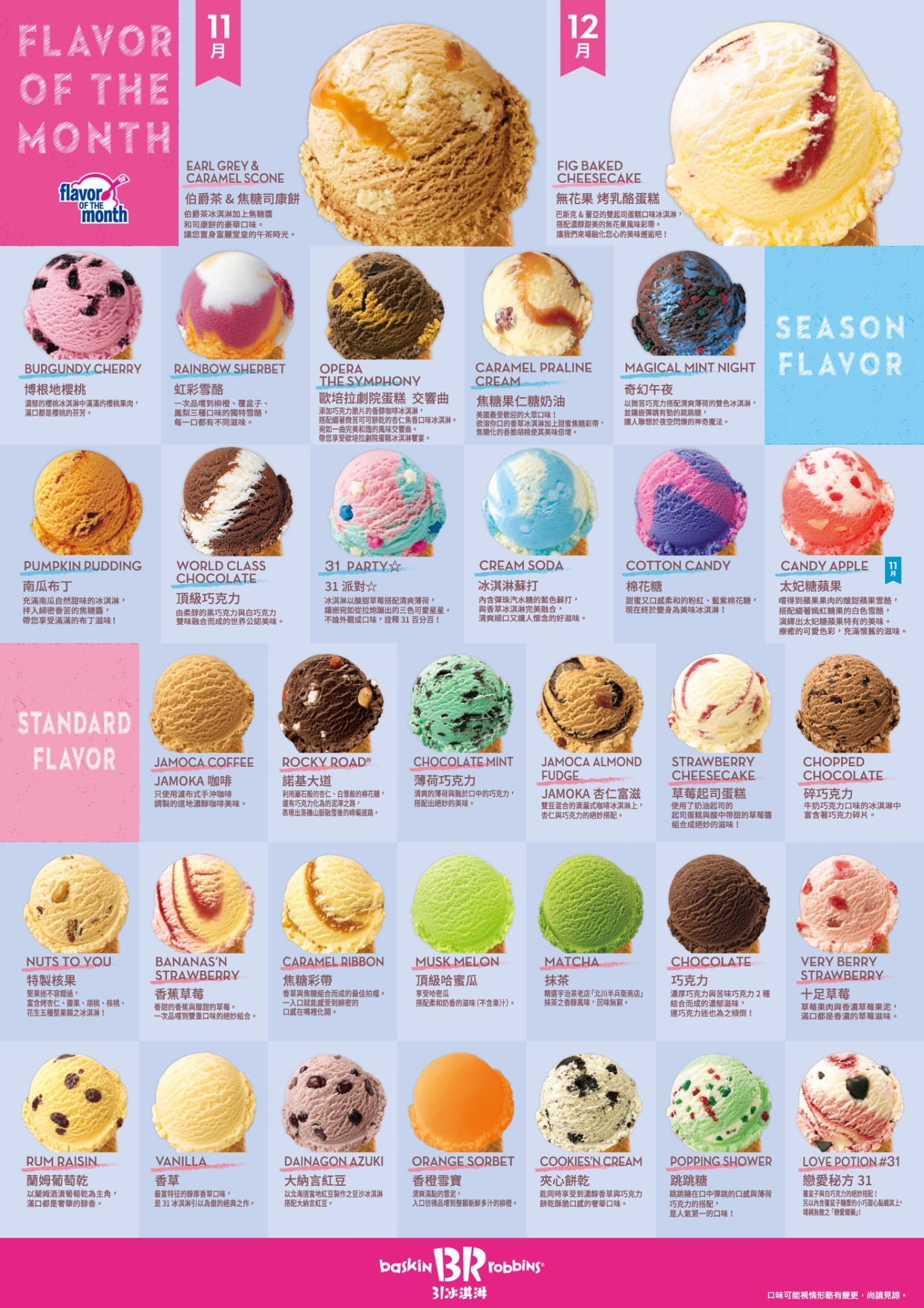 31冰淇淋