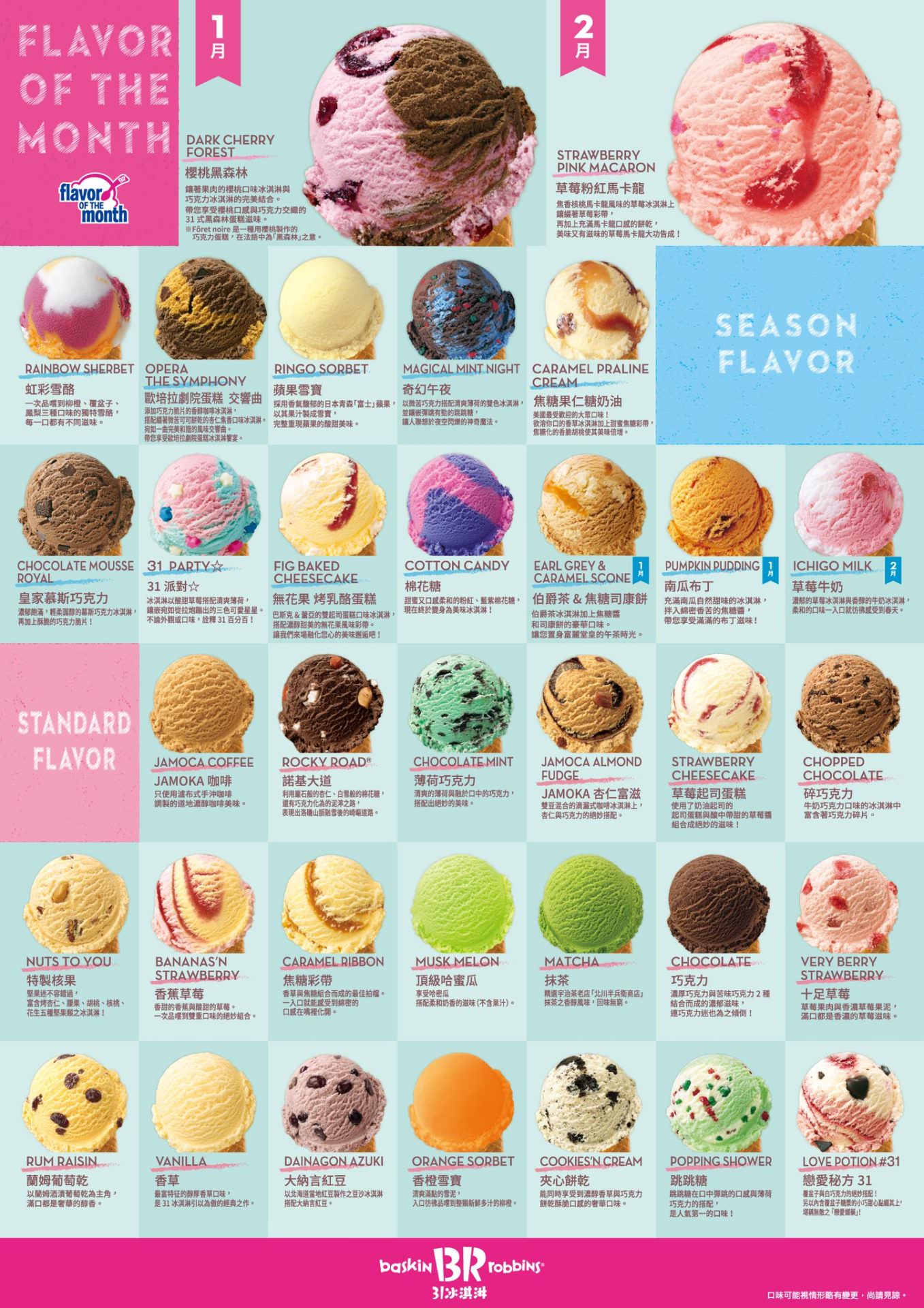 【食記】31冰淇淋2023年菜單、價目表、全省門市資訊