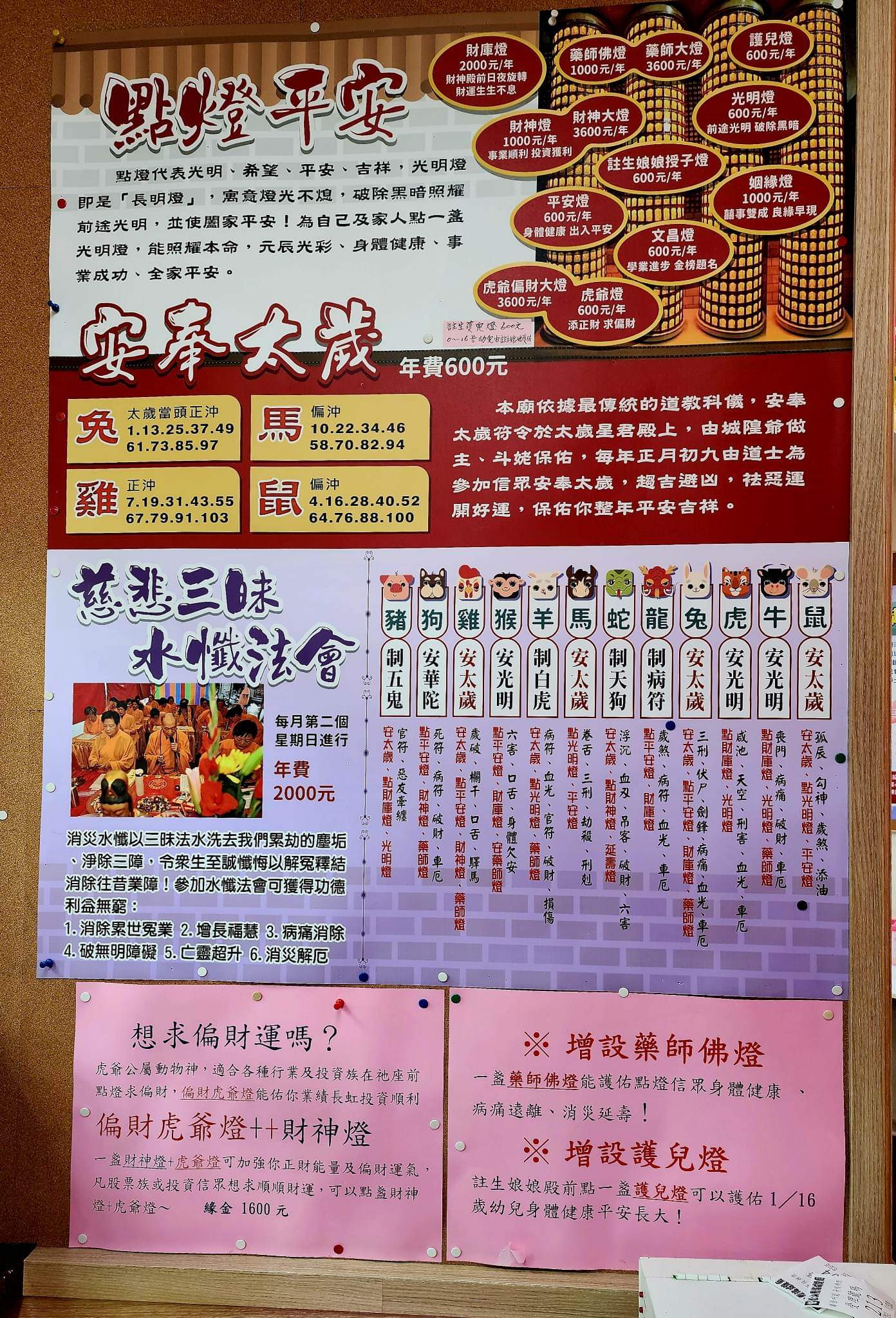 台北市【松山霞海城隍廟】五路財神爺發財金結緣品紀錄、點燈費用 | 全台灣十大必拜財神爺廟
