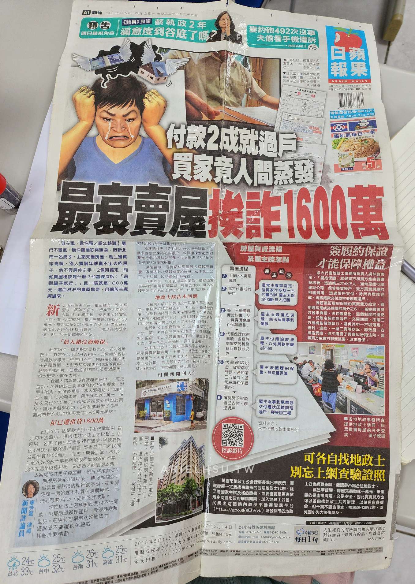 【不動產新聞】房屋買賣詐騙：最衰賣屋挨詐1600萬、付款2成就過戶 買家人間蒸發