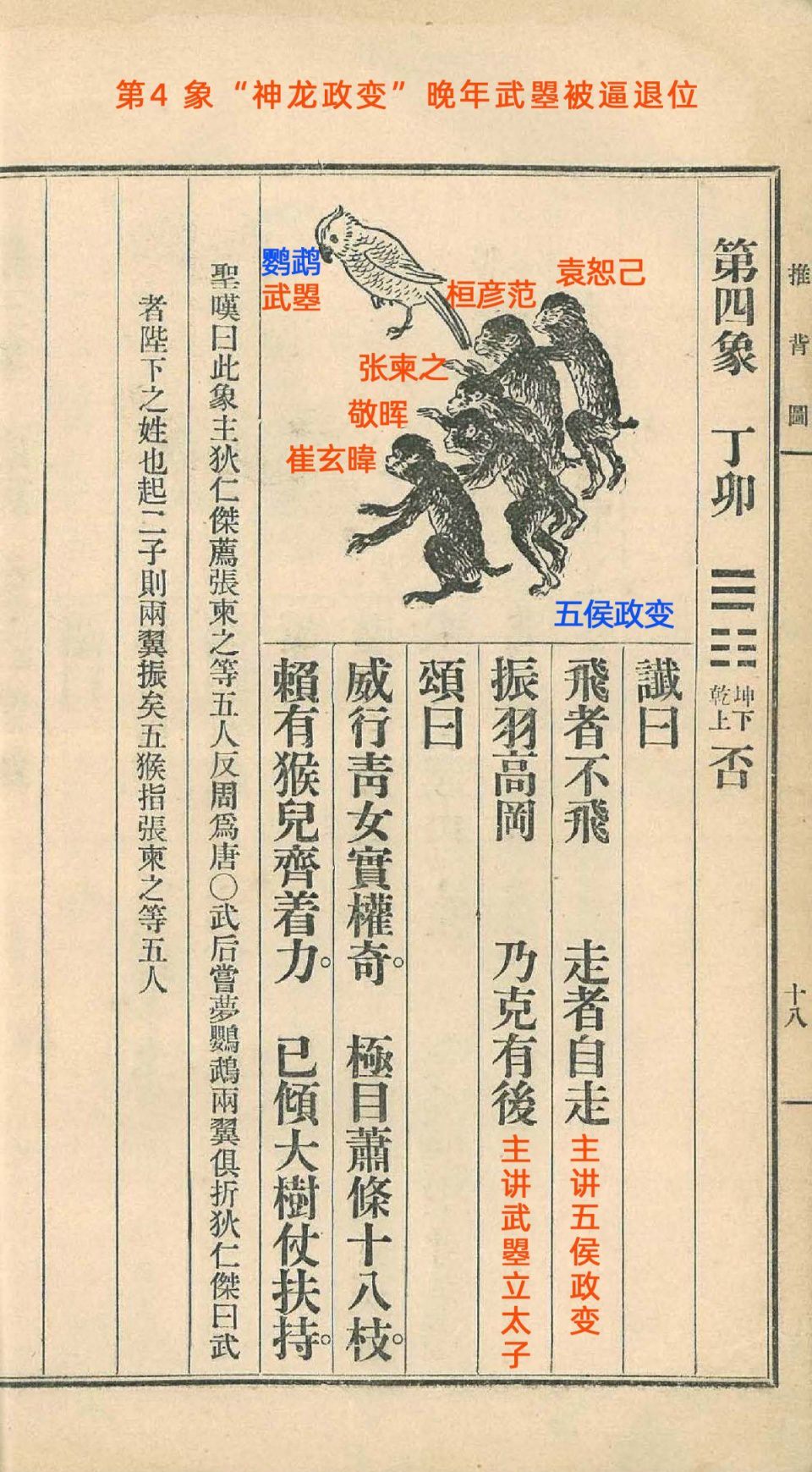 【命理風水】誰推翻武則天?《推背圖》大唐第一風水師袁天罡、李淳風 - 第3張圖 【命理風水】誰推翻武則天?《推背圖》大唐第一風水師袁天罡、李淳風