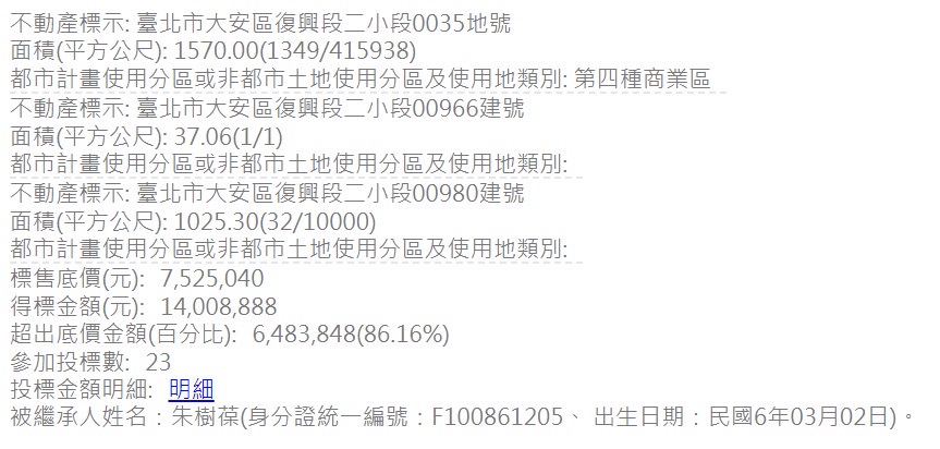 【不動產新聞】未辦繼承標售:別讓財產睡著了! 逾15年仍未辦理繼承登記,國有財產署將依法公開標售 - 第2張圖 【不動產】未辦繼承標售:別讓財產睡著了! 逾15年仍未辦理繼承登記,國有財產署將依法公開標售