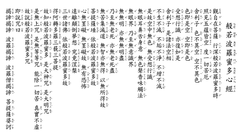 【唸心經的禁忌】避免這20種常見的錯誤，正確修行心靈成長