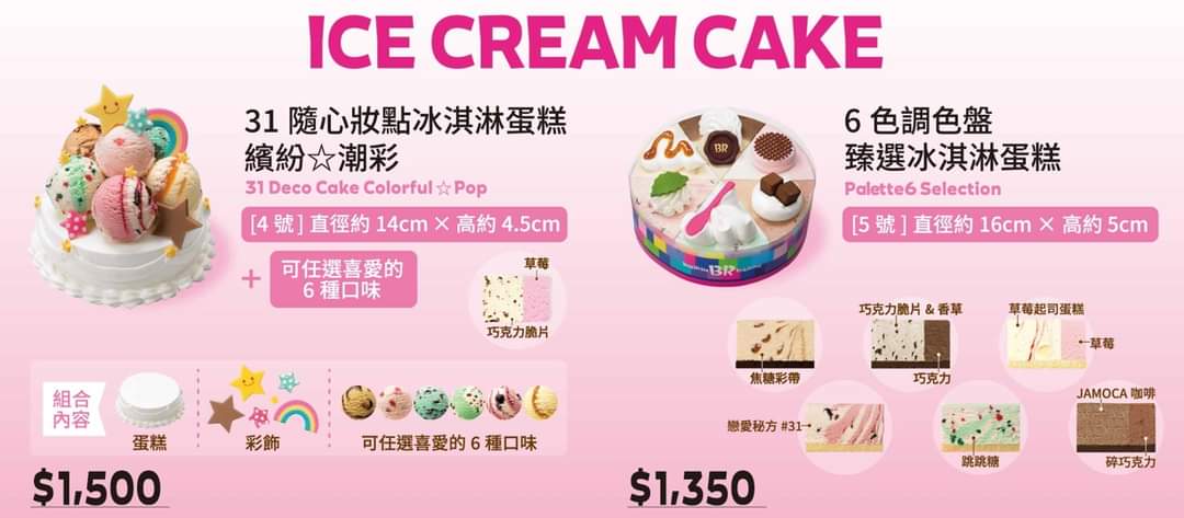 【食記】31冰淇淋菜單、價目表、全省門市資訊