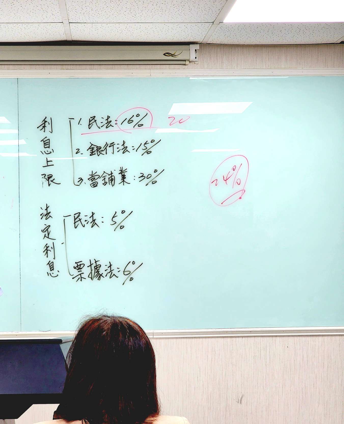 【不動產上課筆記】房屋貸款及抵押權