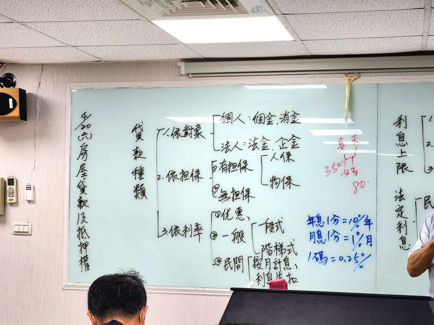 【不動產上課筆記】房屋貸款及抵押權