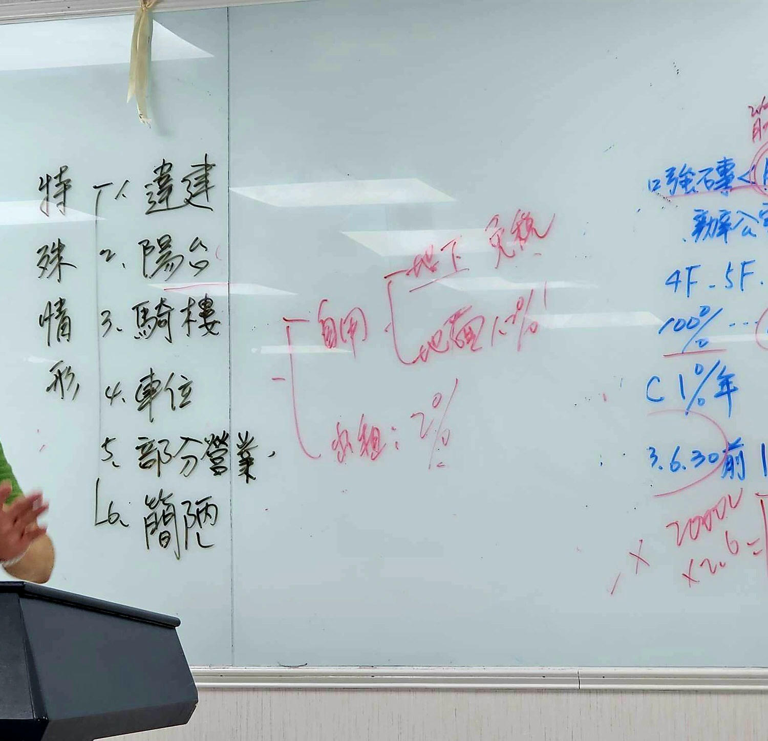 【不動產上課筆記】房屋稅？房屋評定現值？什麼是囤房稅？