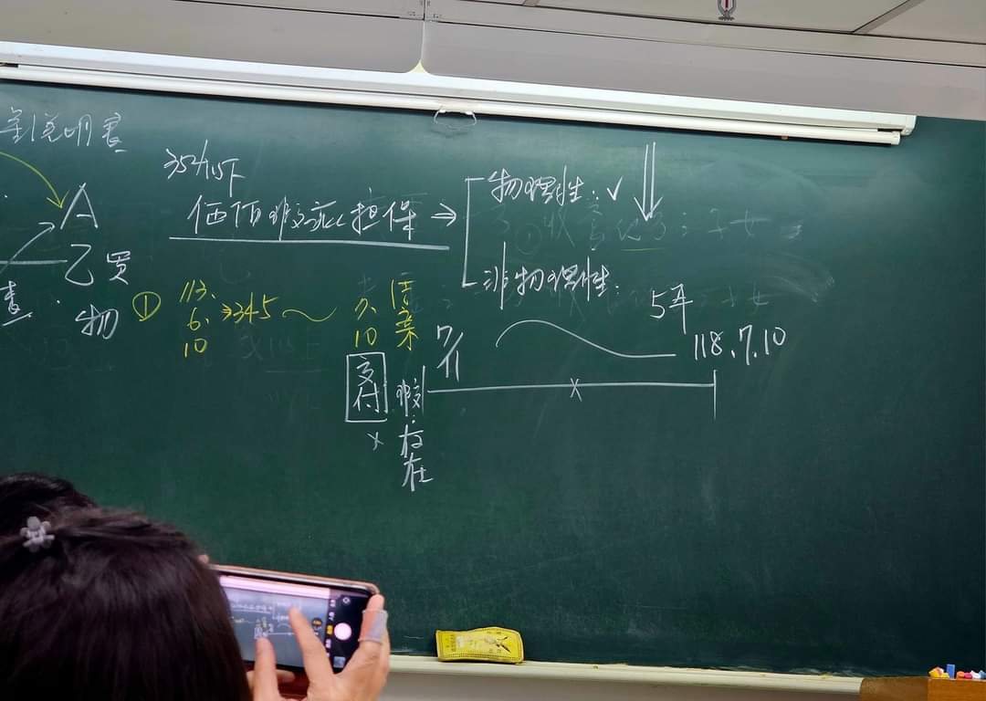 【不動產上課筆記】權利瑕疵？契約解除？解除契約？凶宅認定