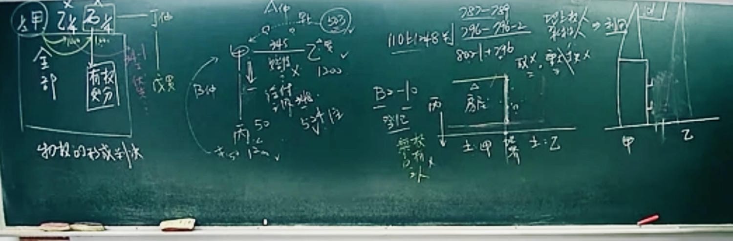 【不動產上課筆記】公寓頂樓增建移轉他人，其他樓層可否拒絕新買家？限制登記、註記登記、越界建築