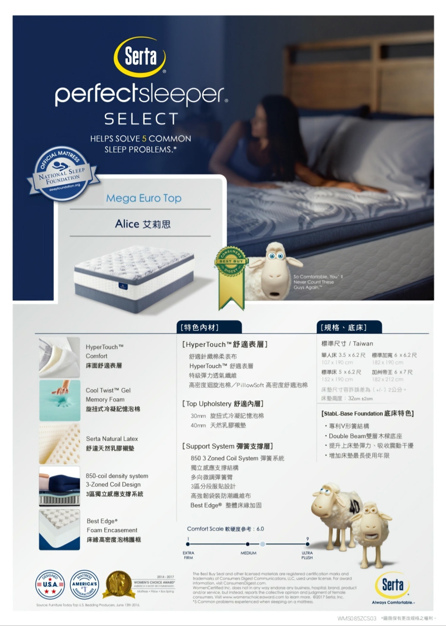 【開箱】挑美國舒達床墊感想:五星級飯店御用-併購席夢思的大股東CP值更高?! - 第1張圖 【開箱】挑床墊感想:美國舒達床墊併購席夢思的大股東