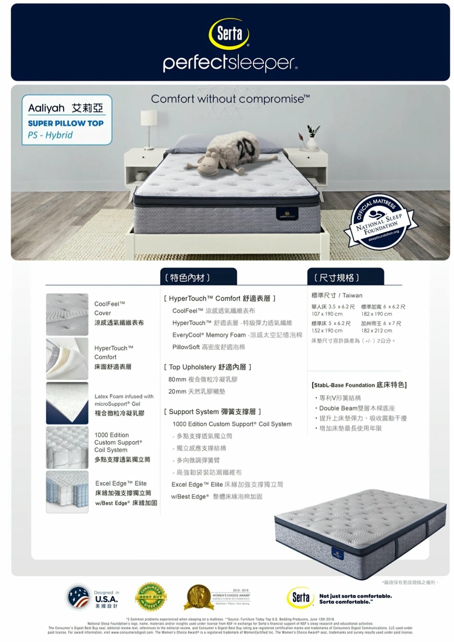 【開箱】挑美國舒達床墊感想:五星級飯店御用-併購席夢思的大股東CP值更高?! - 第5張圖 【開箱】挑床墊感想:美國舒達床墊併購席夢思的大股東