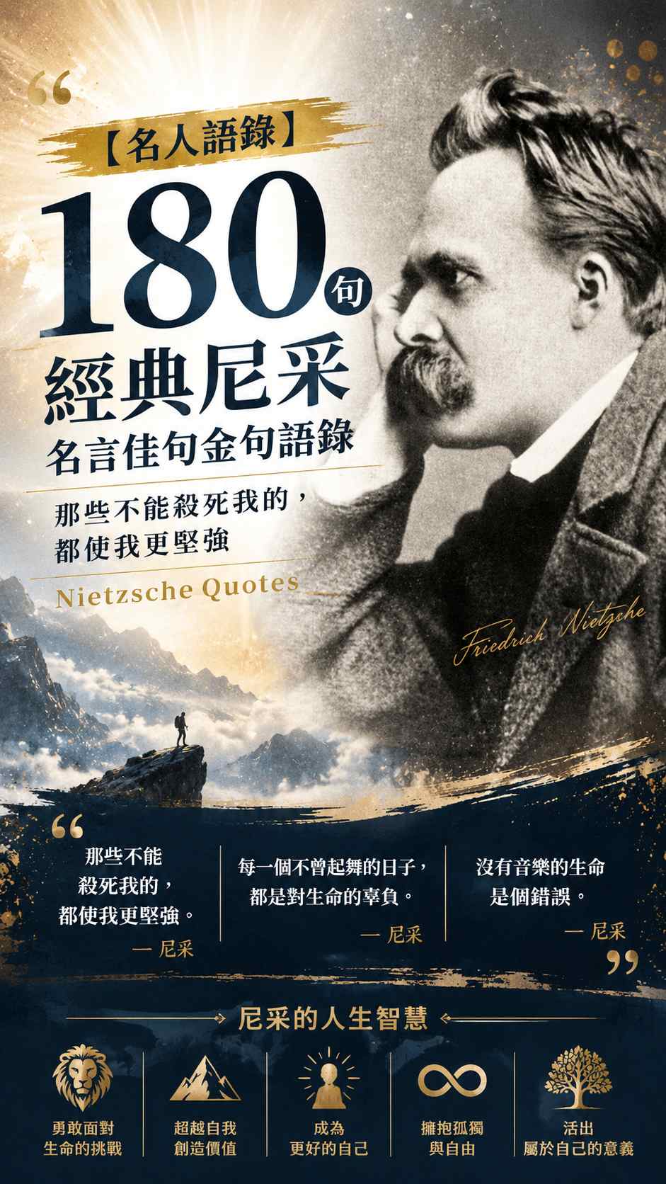 【名人語錄】180句 經典尼采名言佳句金句語錄：那些不能殺死我的，都使我更堅強 Nietzsche Quotes