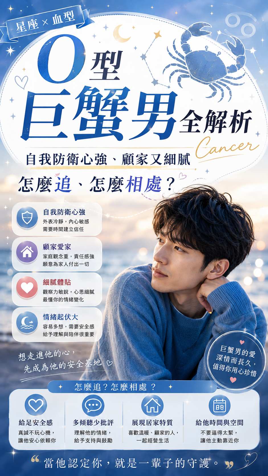 【星座】O型巨蟹男全解析：自我防衛心強、顧家又細膩，怎麼追、怎麼相處？