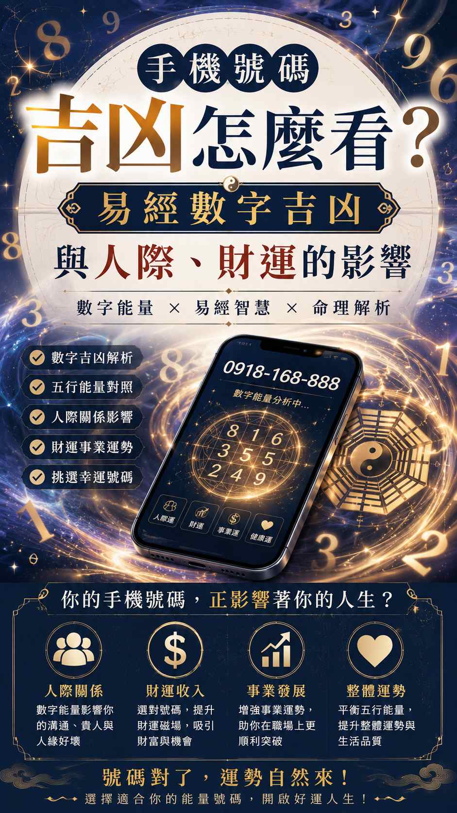 【手機號碼吉凶怎麼看？】易經數字吉凶與人際、財運的影響
