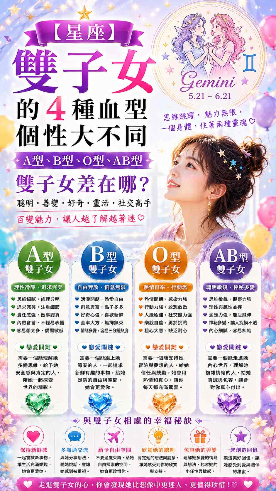 【星座】雙子女的4種血型個性大不同：A型、B型、O型、AB型雙子女差在哪？
