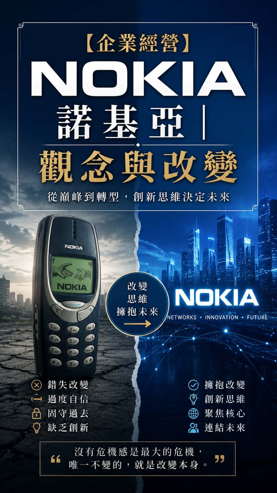 【企業經營】Nokia 諾基亞｜觀念與改變