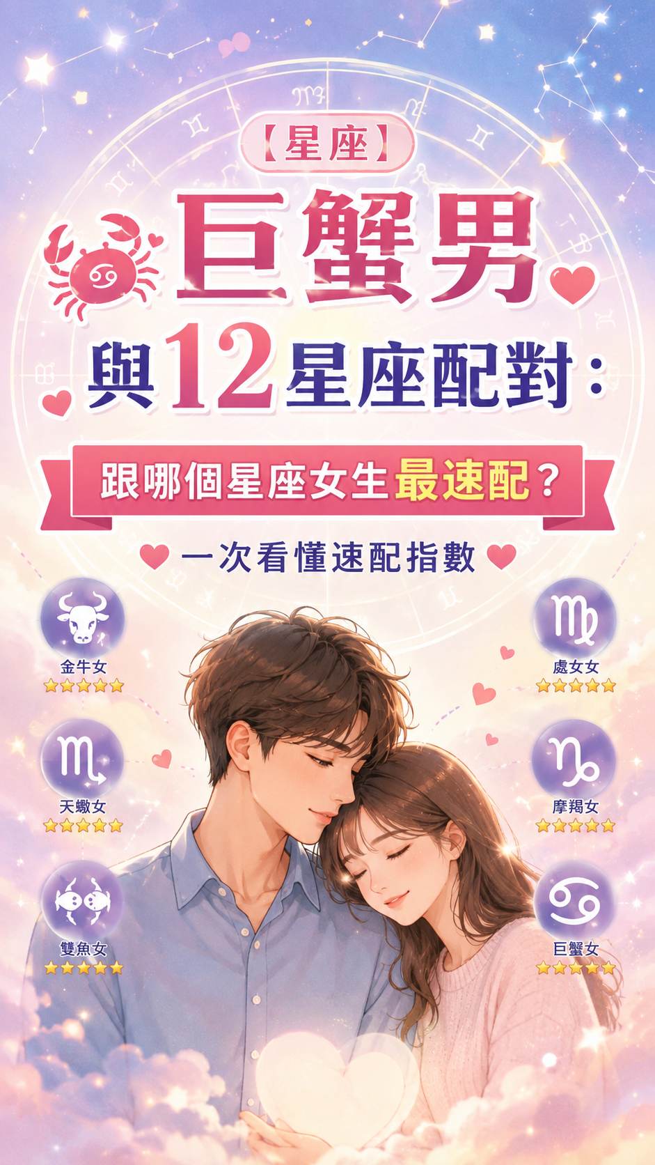 【星座】巨蟹男與12星座配對：跟哪個星座女生最速配？一次看懂速配指數